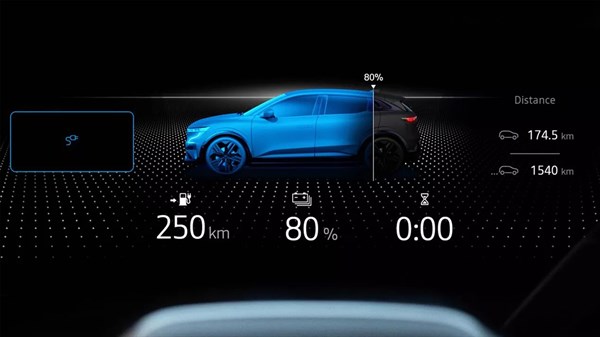 E-Tech electric - driving range - Renault