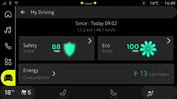 safety score & safety coach