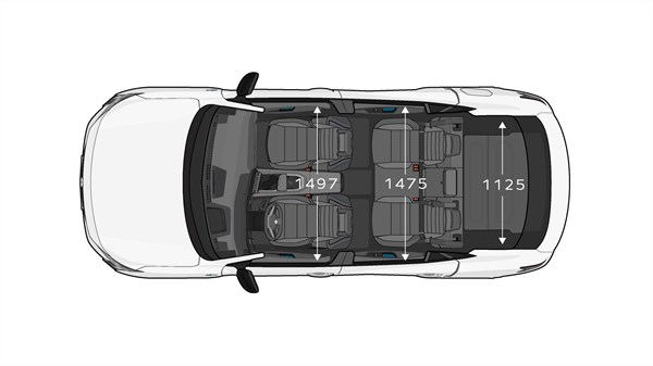 Renault Rafale full hybrid E-tech - dimensions